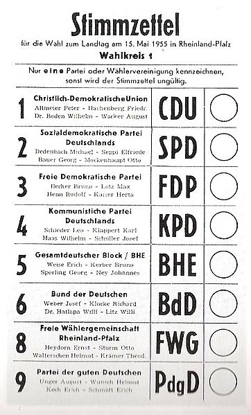 stimmzettel landtagswahl rlp 1955